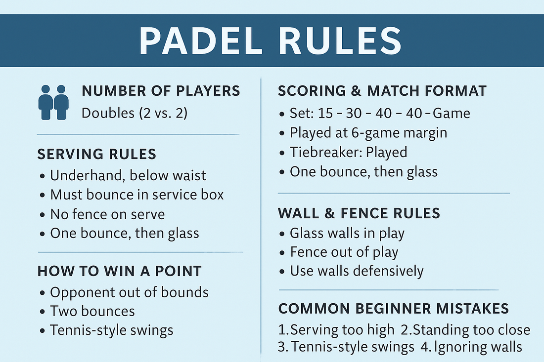 Padel Rules Explained – Quick Beginner’s Guide to How Padel Is Played