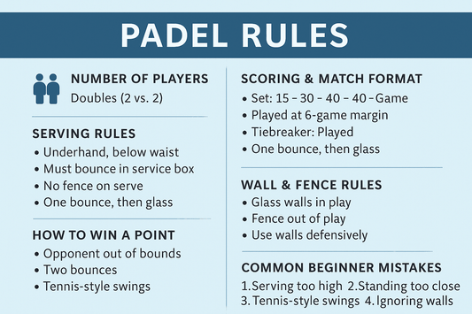 Padel Rules Explained – Quick Beginner’s Guide to How Padel Is Played - Corcuera Padel Club